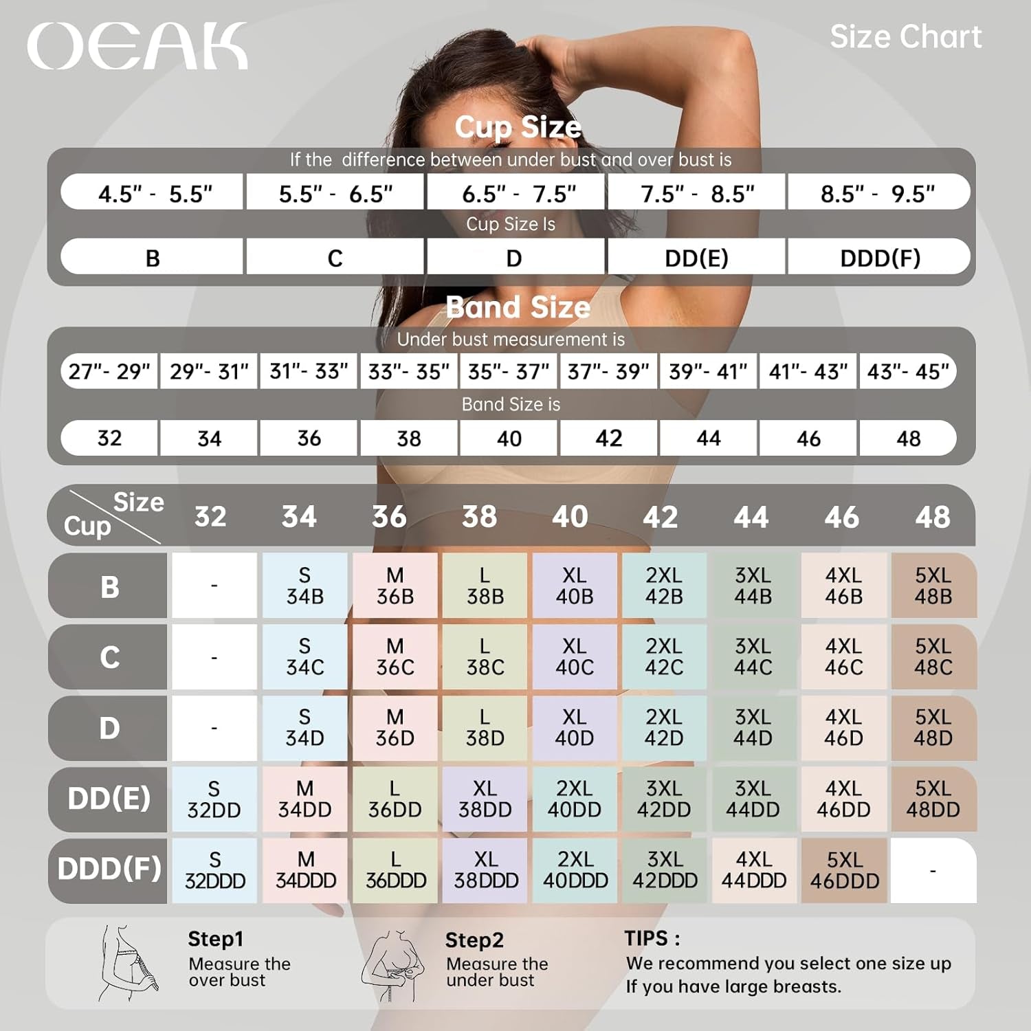 OEAK Womens Wireless Jelly Bra plus Size Supportive Seamless Bras Full Coverage Push up Comfortable No Underwire Tshirt Bras