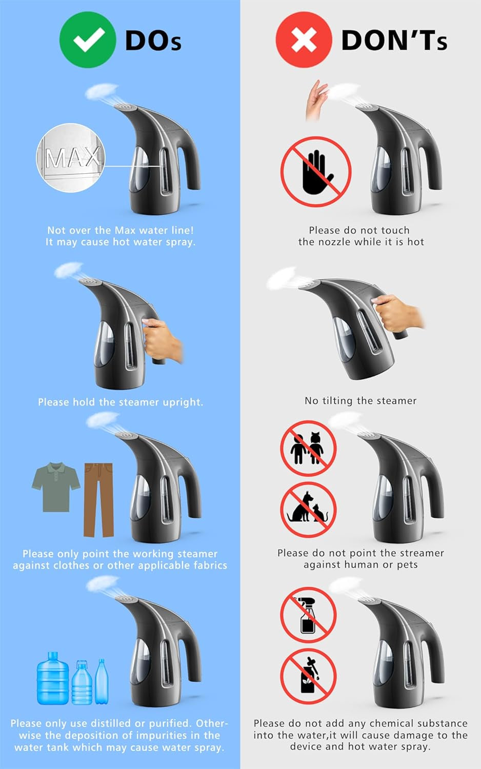 Steamer for Clothes, Portable Handheld Design, 240Ml Big Capacity, 700W, Strong Penetrating Steam, Removes Wrinkle, for Home, Office(Only for 120V)-Black