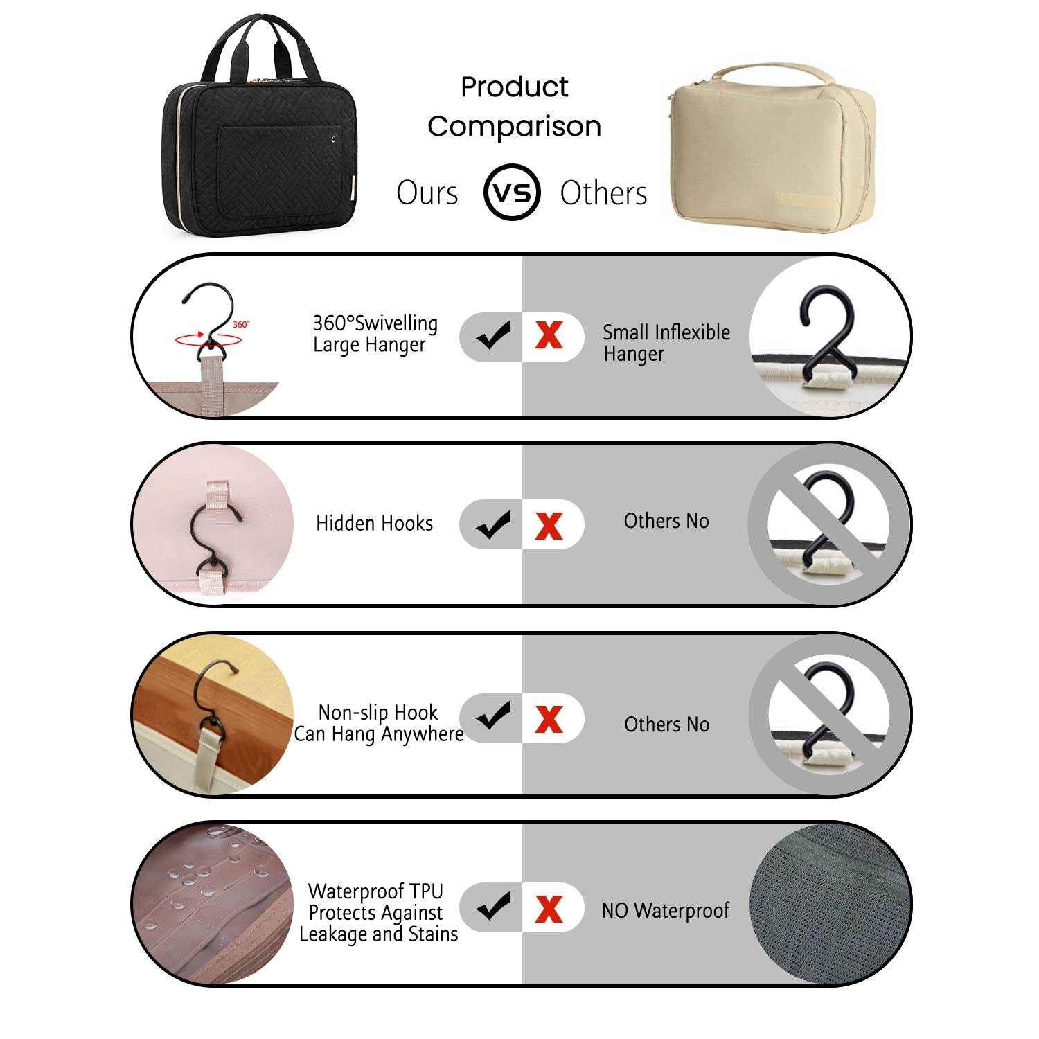 Toiletry Bag Travel Bag with Hanging Hook, Water-Resistant Makeup Cosmetic Bag Travel Organizer for Accessories, Shampoo, Full-Size Container, Toiletries (Black, Medium)
