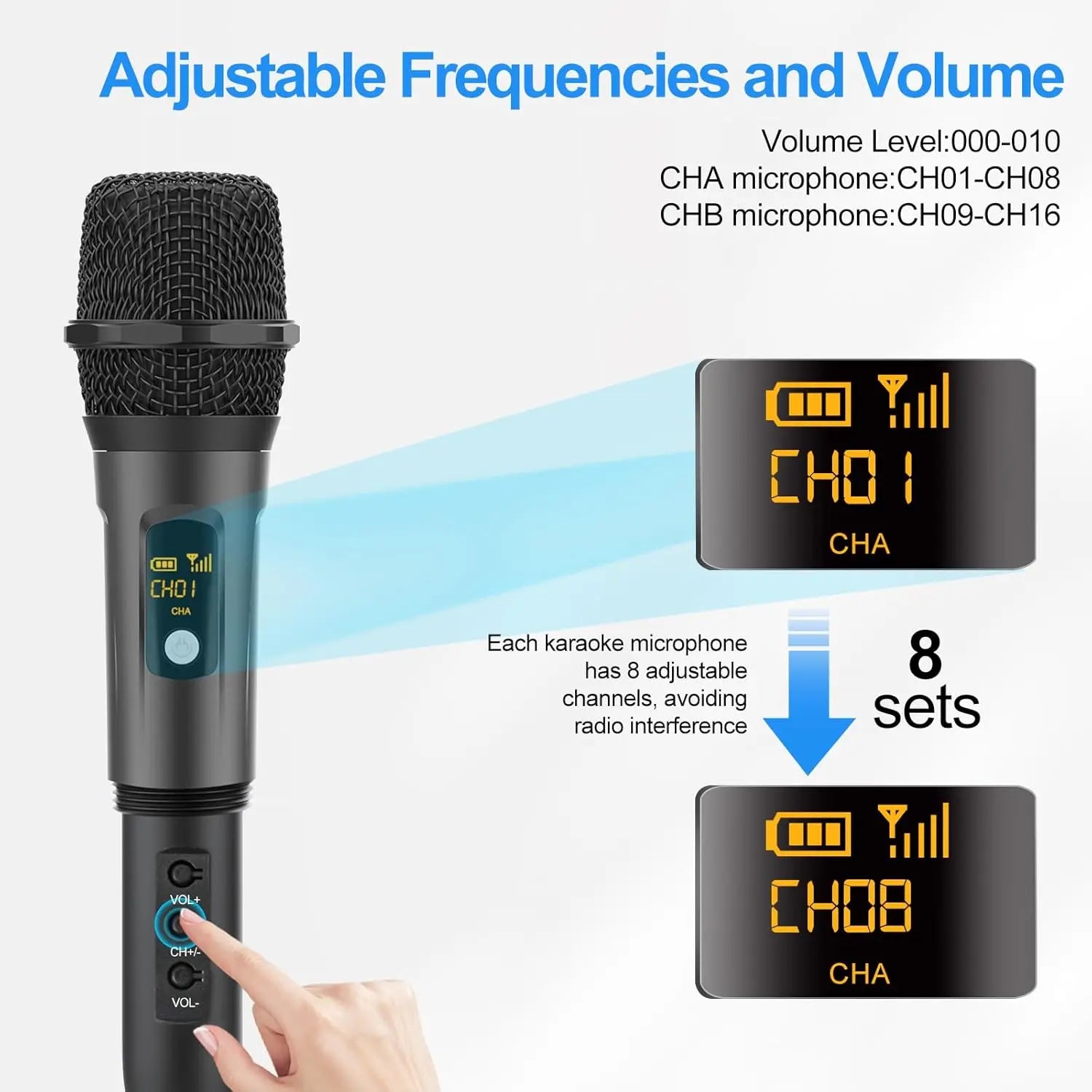 Wireless Microphones Rechargeable,  Karaoke Handheld Microphone with Receiver,Microphones for Singing,Karaoke Machines,Dj