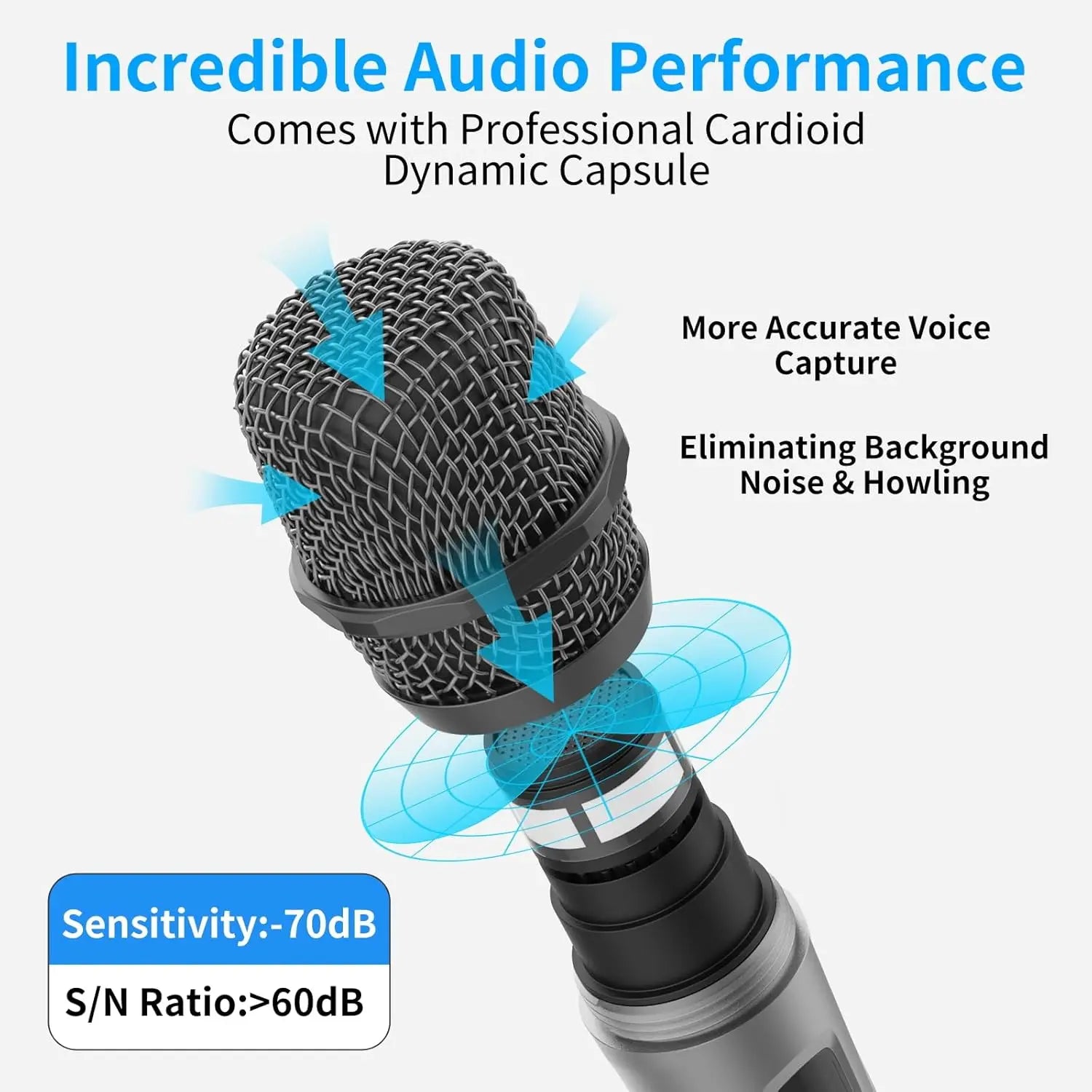 Wireless Microphones Rechargeable,  Karaoke Handheld Microphone with Receiver,Microphones for Singing,Karaoke Machines,Dj