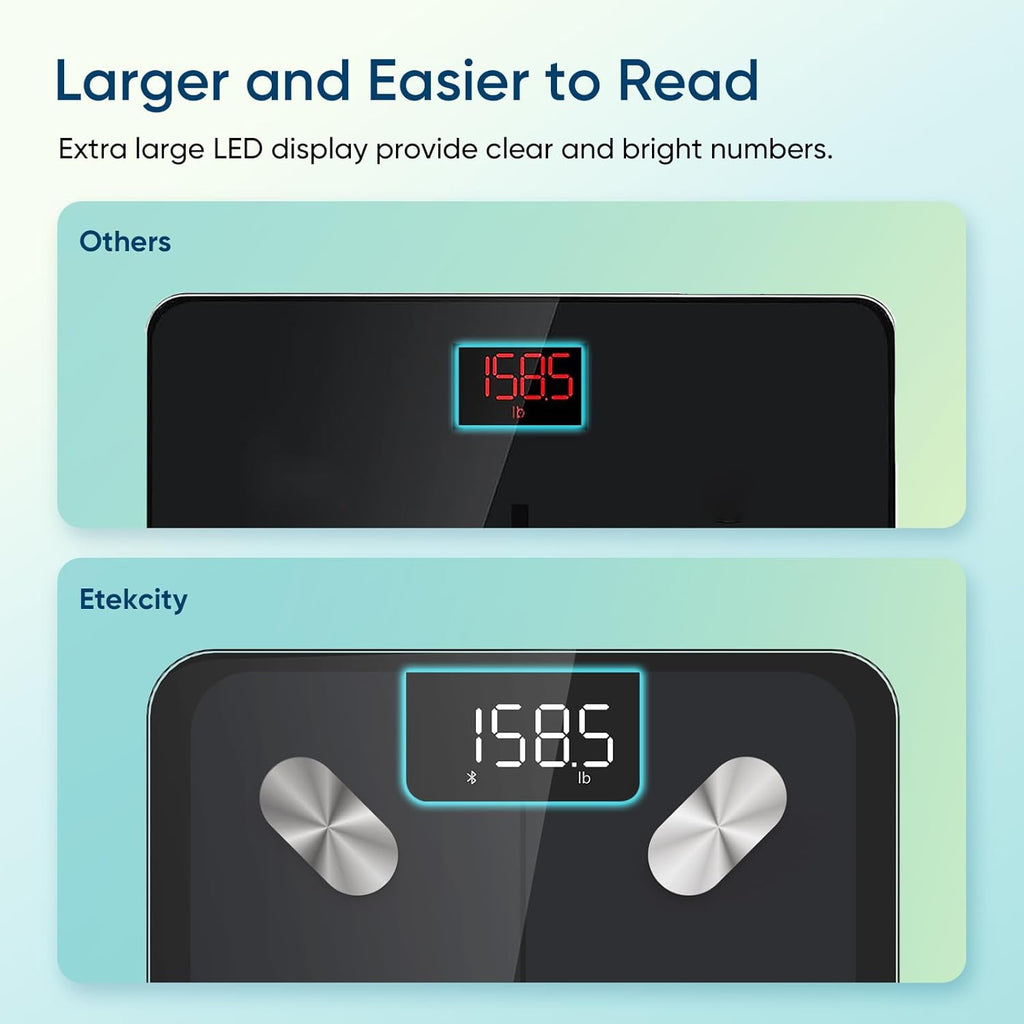 Smart Scale for Body Weight, FSA&HSA Eligible, Bathroom Digital Weighing Scale with BMI, Body Fat, Muscle Mass, Accurate Bluetooth Home User Health Equipment Sync Apps, LED, Tempered Glass