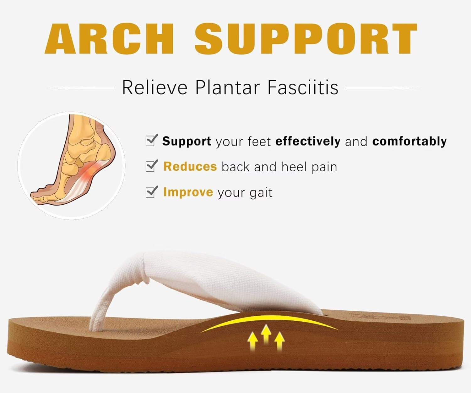 Flip Flops for Women with Arch Support Yoga Mat Comfortable Summer Beach Walking Thong Cushion Sandals Slip on Indoor Outdoor