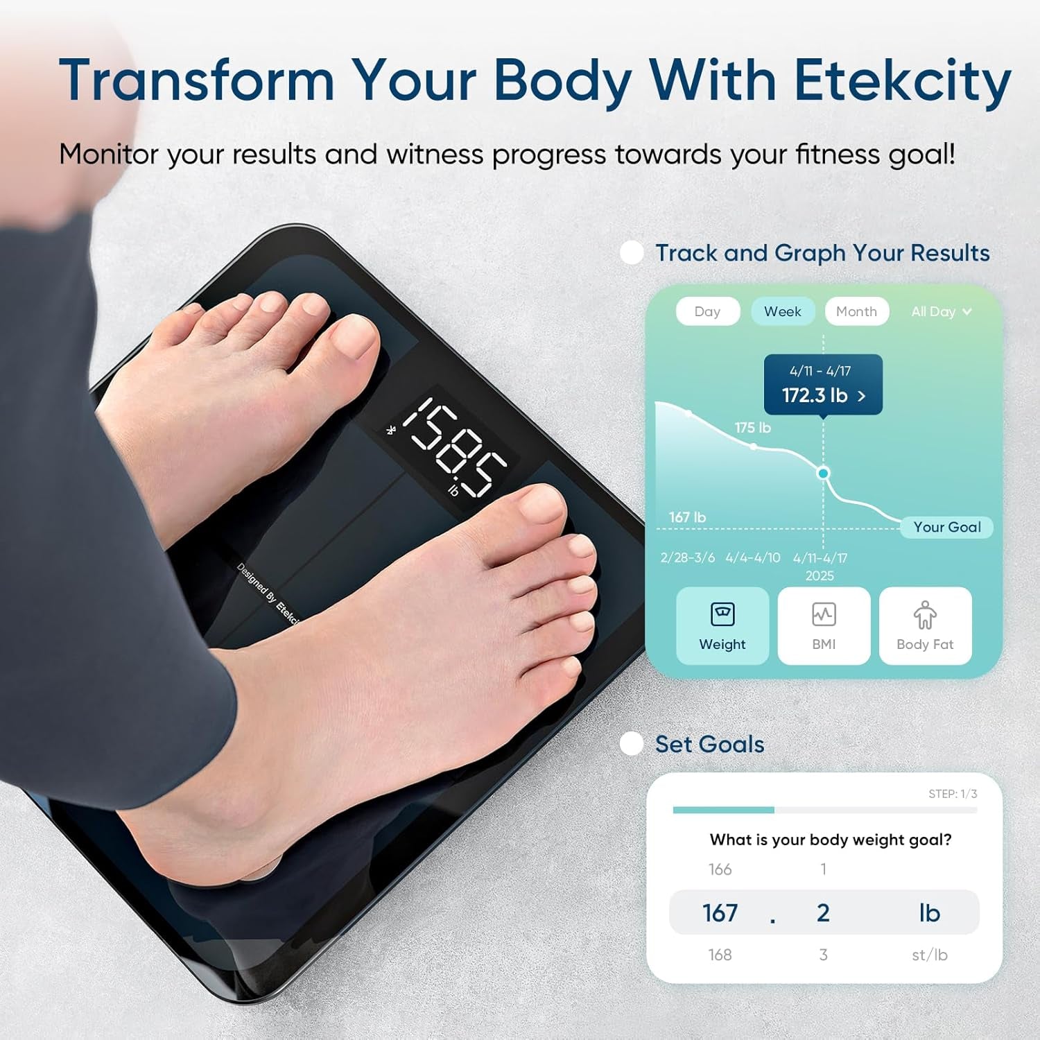 Smart Scale for Body Weight, FSA&HSA Eligible, Bathroom Digital Weighing Scale with BMI, Body Fat, Muscle Mass, Accurate Bluetooth Home User Health Equipment Sync Apps, LED, Tempered Glass