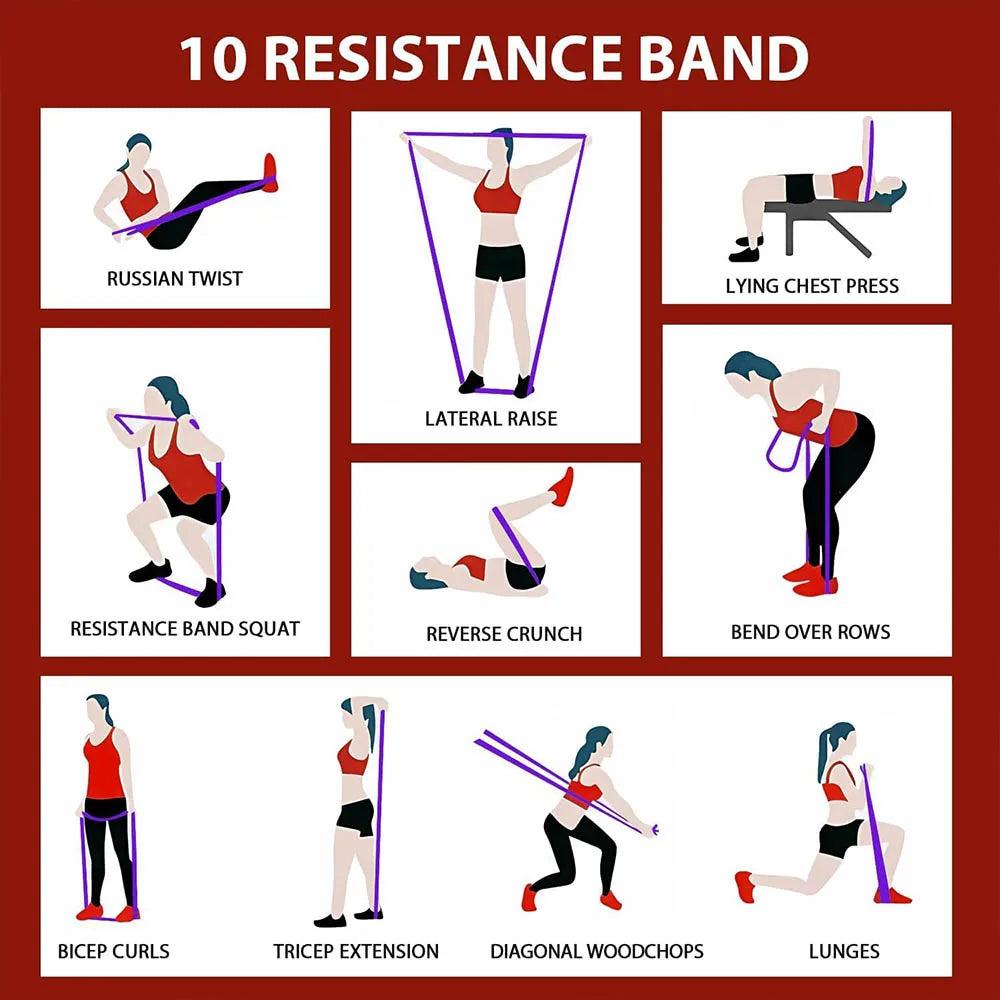 Silicone Pull up Bands Resistance Bands,5 Resistance Levels Assistance Bands for Fitness Home Gym Working Out, Muscle Training
