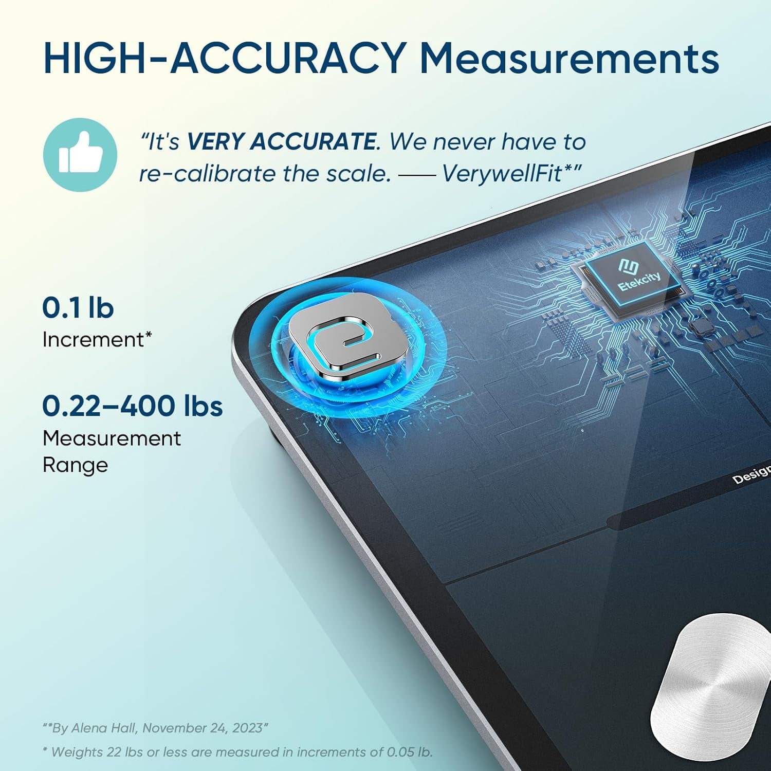 Smart Scale for Body Weight, FSA&HSA Eligible, Bathroom Digital Weighing Scale with BMI, Body Fat, Muscle Mass, Accurate Bluetooth Home User Health Equipment Sync Apps, LED, Tempered Glass