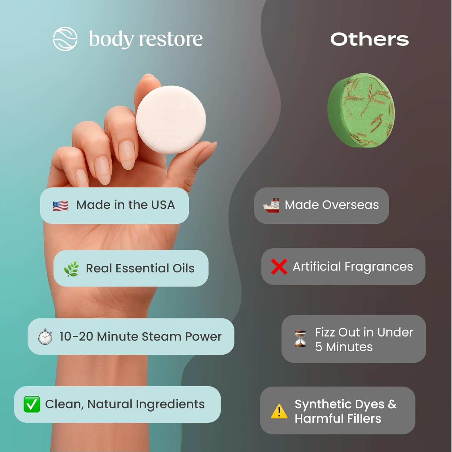 Shower Steamers Aromatherapy 15 Pack – Fathers Day Gift for Dad, Birthday Gifts for Women & Men, Spa Stress Relief & Relaxation Self Care Gifts – Premium Eucalyptus Essential Oil Tablets